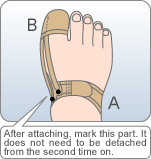 3. Place the sheath over the big toe and pull.